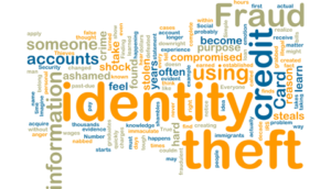 Identity Theft Word Cloud