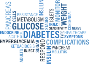Word art with words associated with Diabetes such as glucose, metabolism, monitor, weight, hyperglycemia, endocrine, pancreas, insulin, health care, type, adults